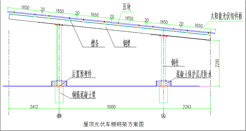 國務院正式發(fā)布《新能源汽車產業(yè)發(fā)展規(guī)劃》，鼓勵光伏車棚建設！